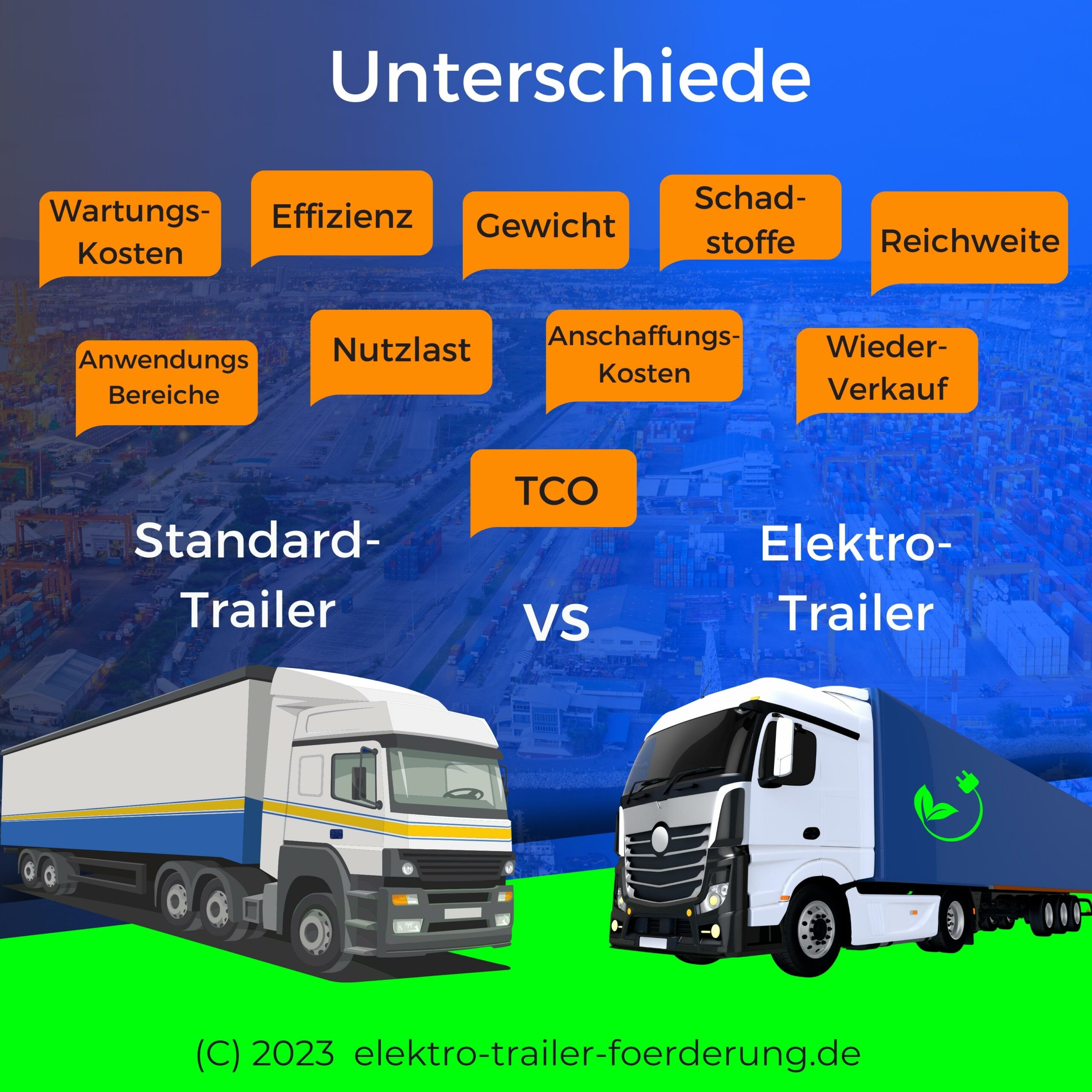 unterschiede-elektro-trailer-vs-standard-trailer